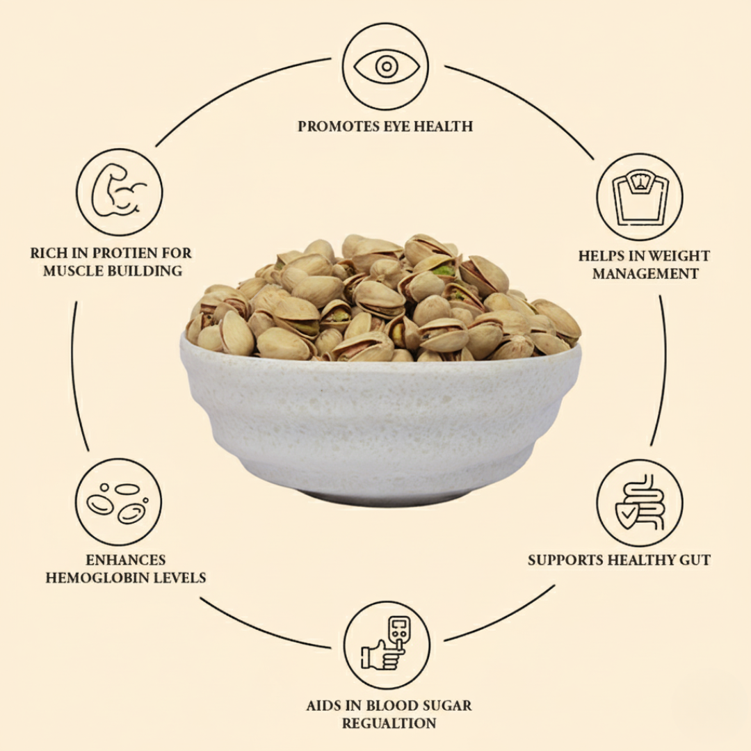 Roasted & Salted Pistachios 1 Kg Pack