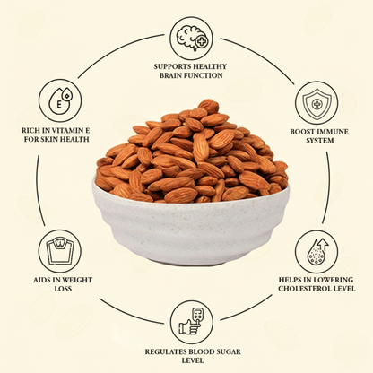 California Almonds  1 Kg